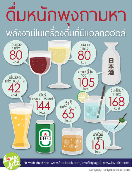 liquor-calories