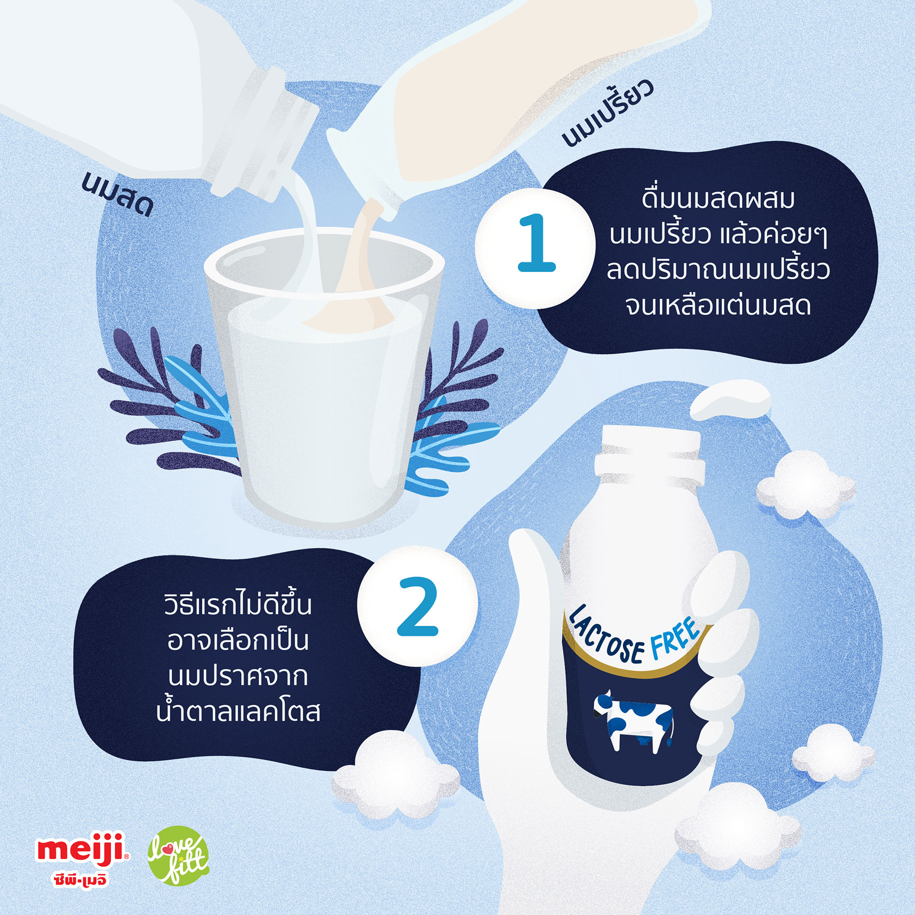 meiji-lactose-free-milk-img-06