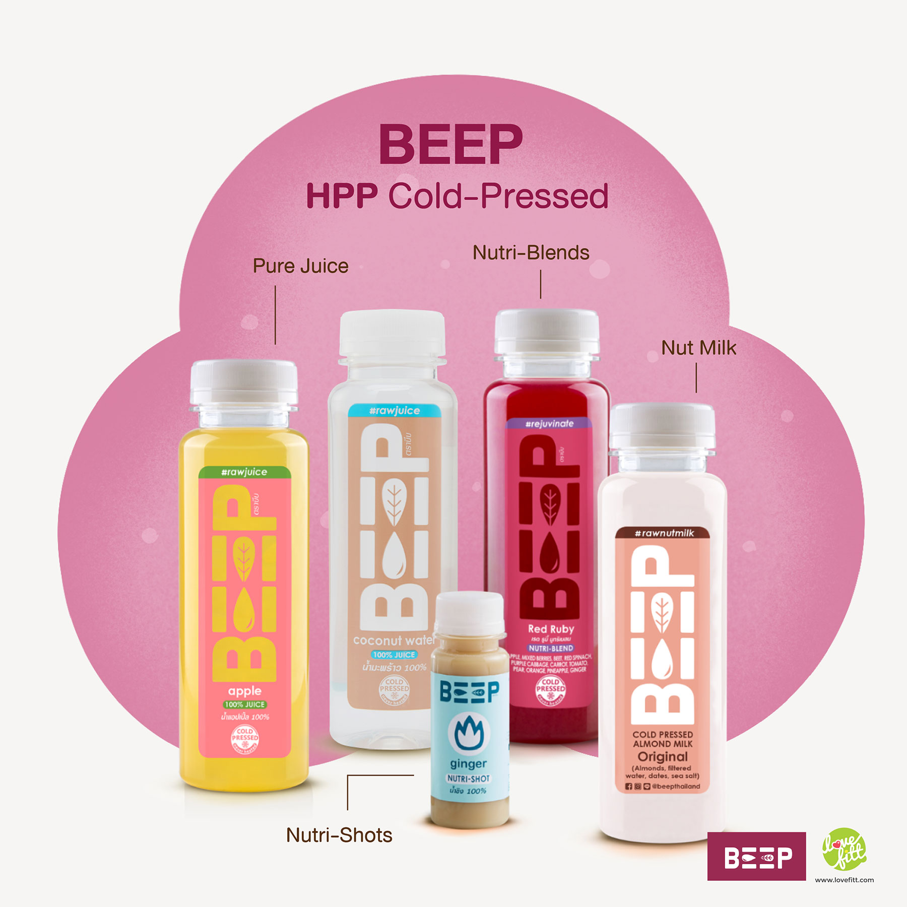 BEEP น้ำผักผลไม้สกัดเย็น HPP